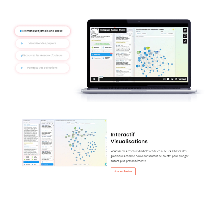 researchrabbit-ia