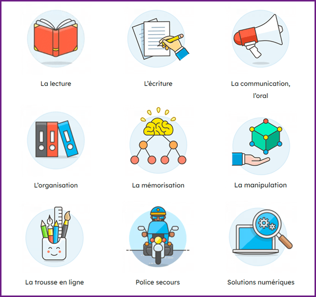 Liste d’outils numériques