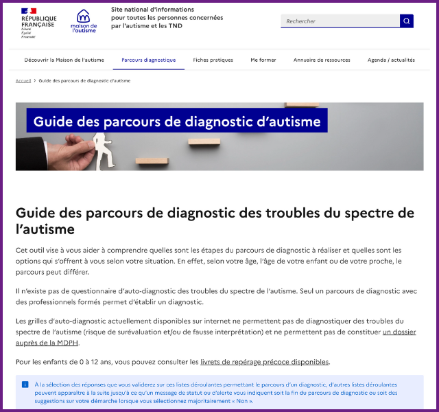 Fiche sur le parcours diagnostique de TSA