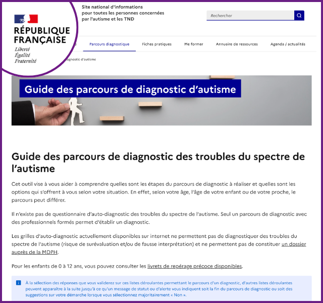 Fiche sur le parcours diagnostique de TSA