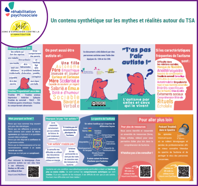 Dépliant de sensibilisation et déstigmatisation sur l&rsquo;autisme (format carte de visite)